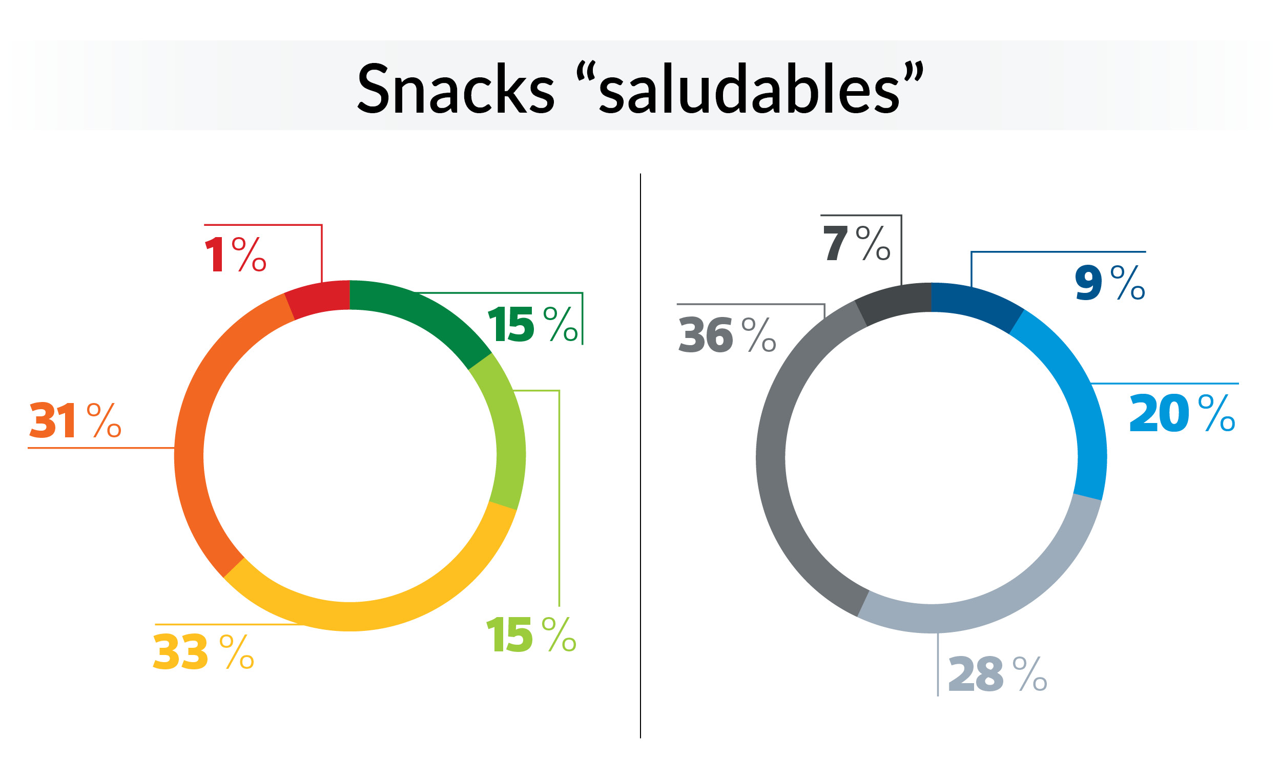 snacks2